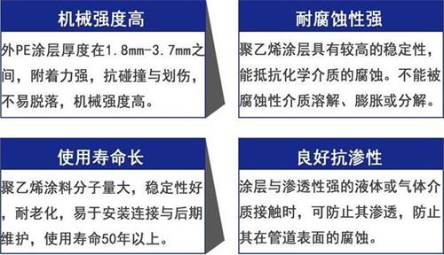 鹤岗3pe防腐钢管厂家性能优势